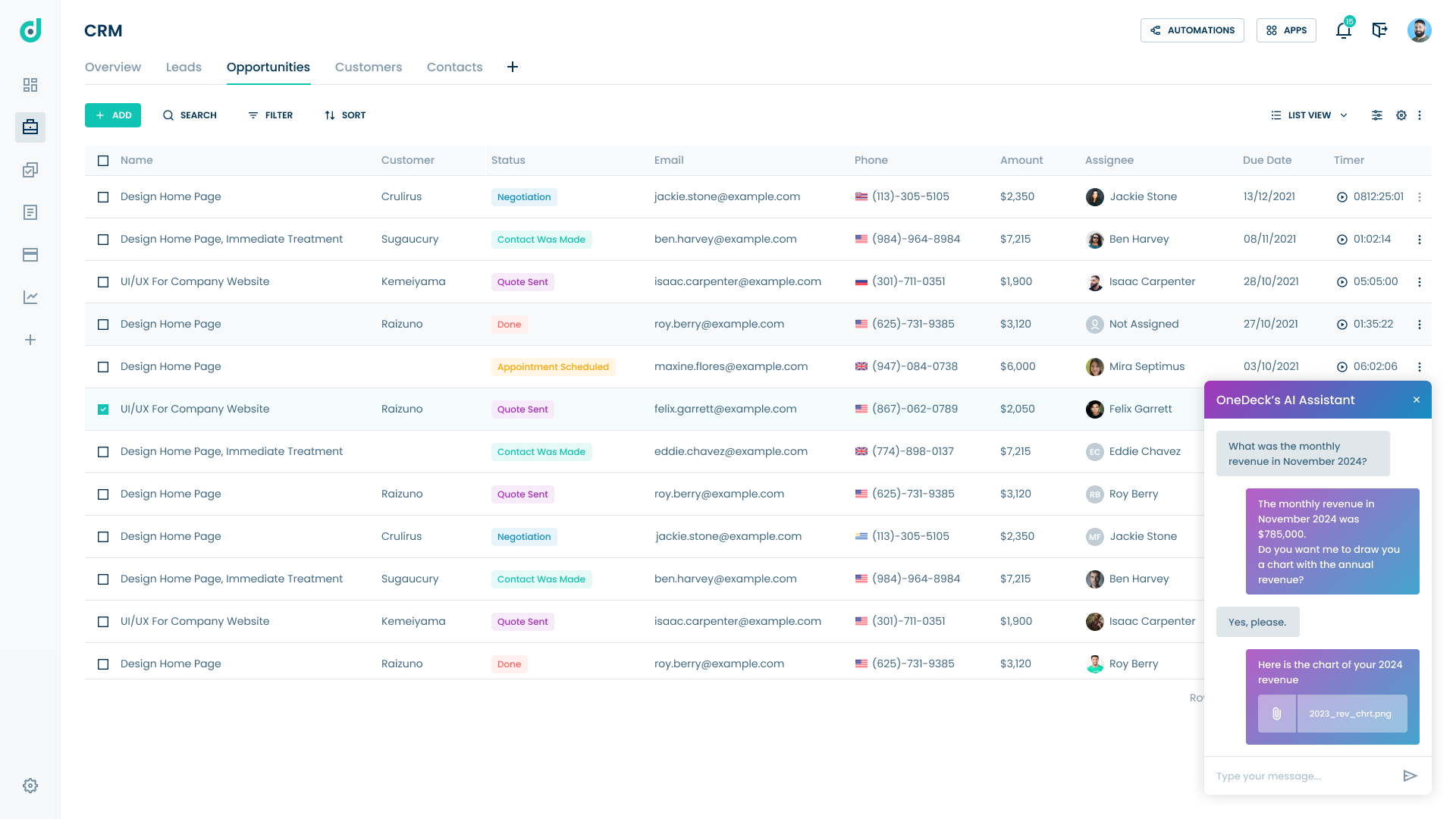 Document builder